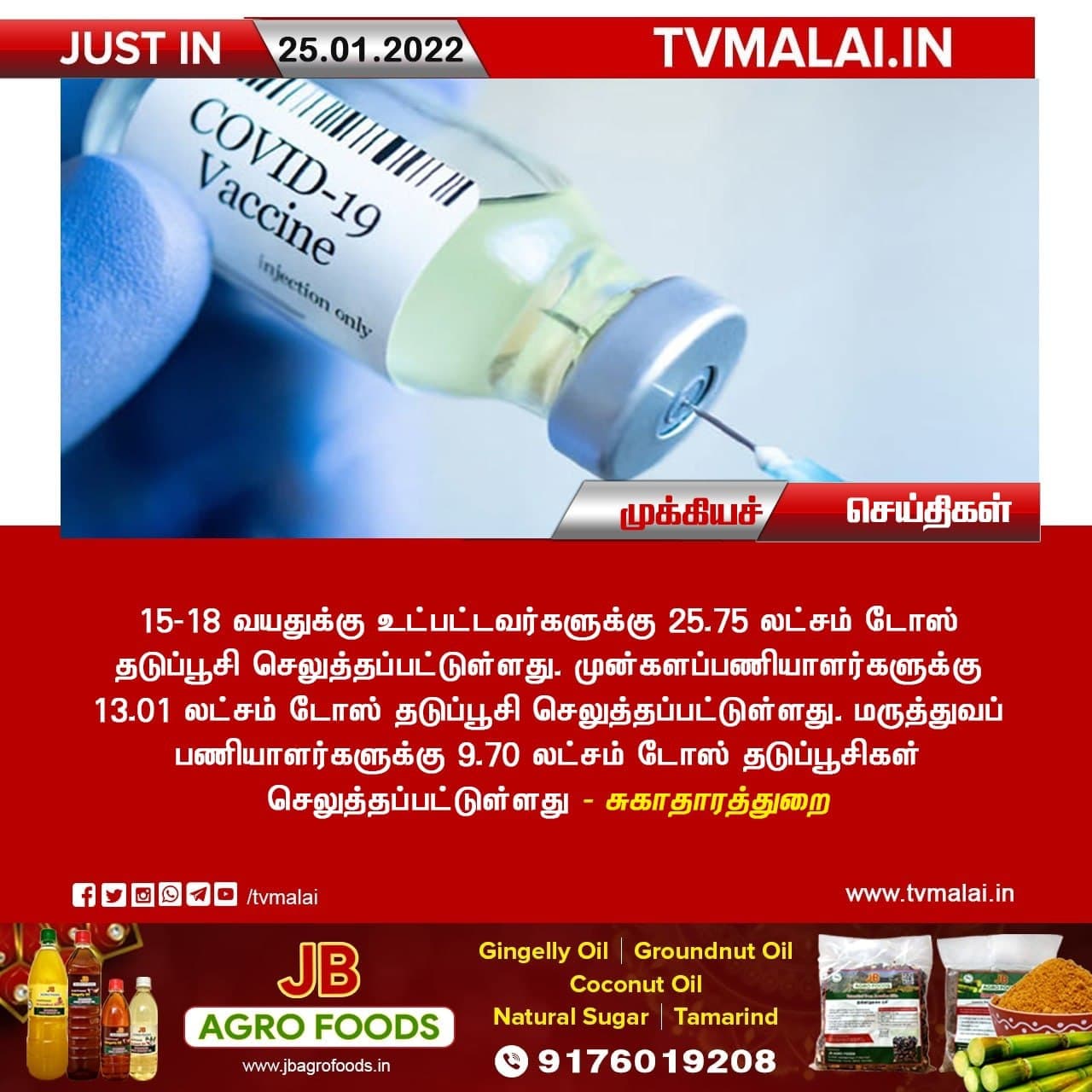 தடுப்பூசி செலுத்தப்பட்ட விவரம் வெளியீடு !