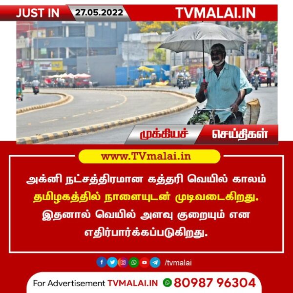 அக்னி நட்சத்திரமான கத்தரி வெயில் காலம் தமிழகத்தில்  நாளையுடன் முடிவடைகிறது!