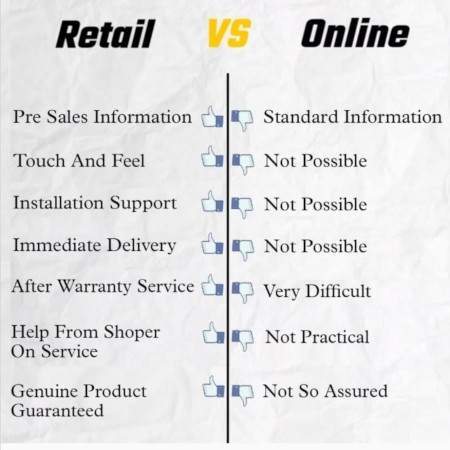 Online Shopping vs. Retail: Pros and Cons