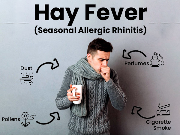 Hay fever or allergic rhinitis - Important things to know!!