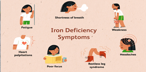 Mineral deficiencies are revealed by these important signs, take care!!