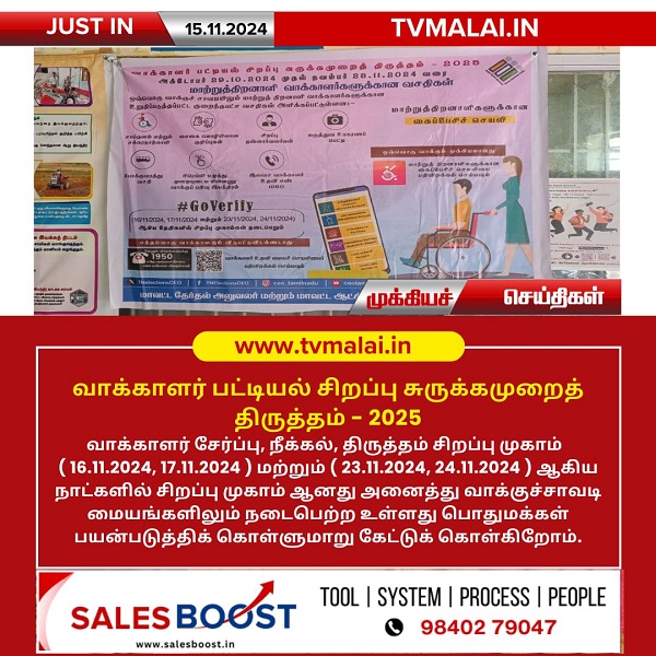 வாக்காளர் பட்டியல் சிறப்பு சுருக்கமுறைத் திருத்தம் - 2025!